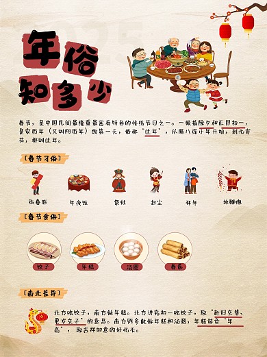 创意中国传统节日春节科普图鉴小红书封面