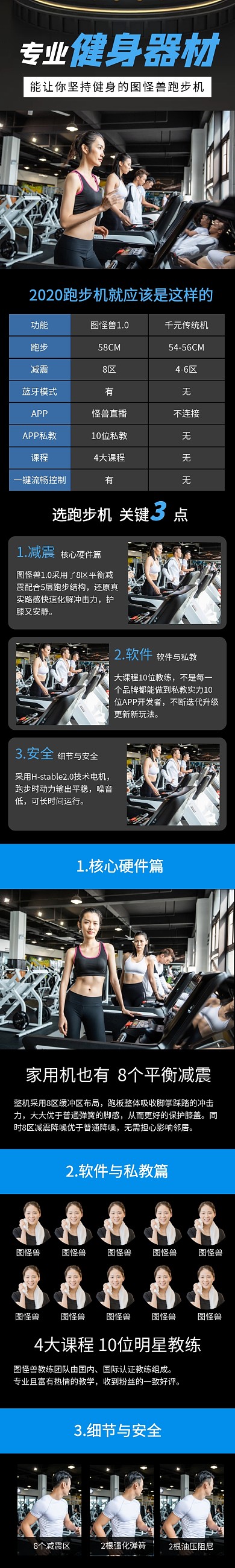 黑色商务科技感跑步机商品详情页模板