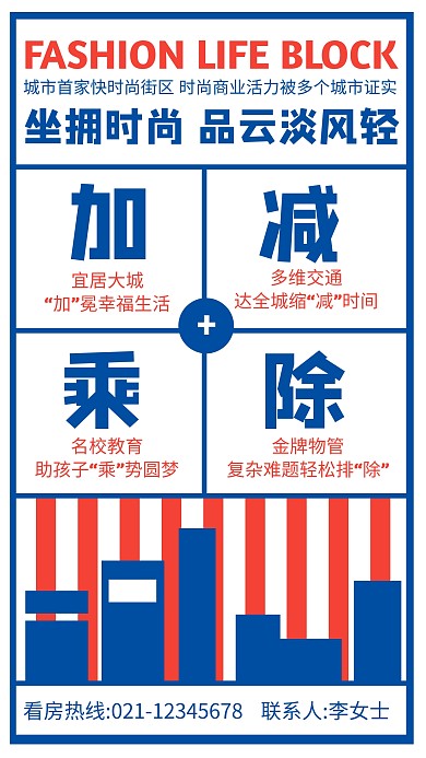 英伦风地产创意海报