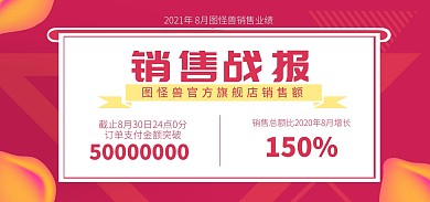 销售战报红色炫彩创意电商全屏banner