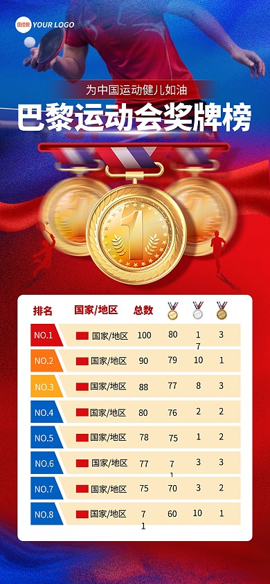蓝红巴黎奥运会奖牌榜排行榜全屏海报