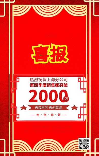 红色喜庆销售喜报战报销售突破海报