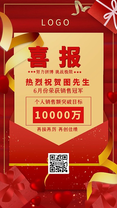 红色大气业绩奖励喜报手机海报