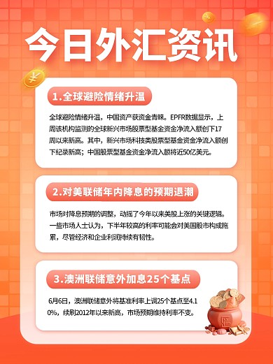 外汇资讯金融外汇宣传创意小红书