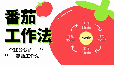 番茄工作法模型课程封面