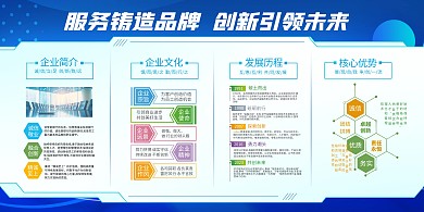 蓝色简约公司企业简介企业文化宣传海报