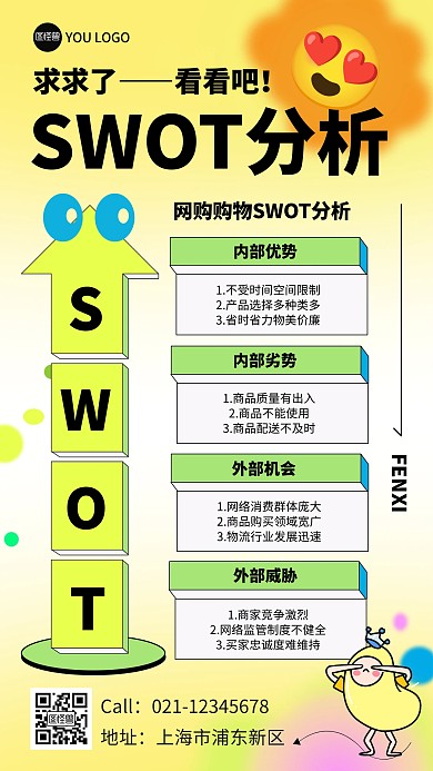 SWOT分析模型渐变科普用图手机海报