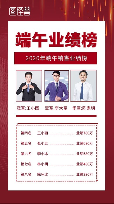 红色简约风端午销售业绩战报宣传手机海报