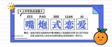 上半年热点话题网络词语公众号封面