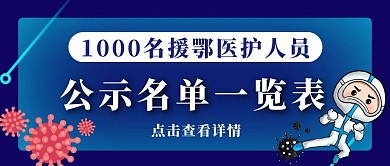蓝色渐变公示名单一览表公众号封面