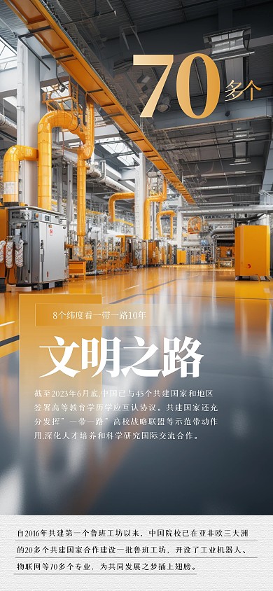 简约一带一路文明之路全屏海报