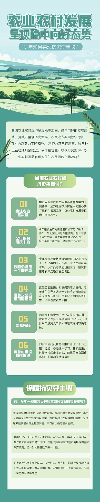 简约农业农村发展呈现文章长图