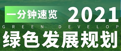 绿色发展摄影绿色公众号封面