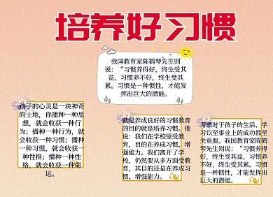 习惯卡通插画宣传小报手抄报