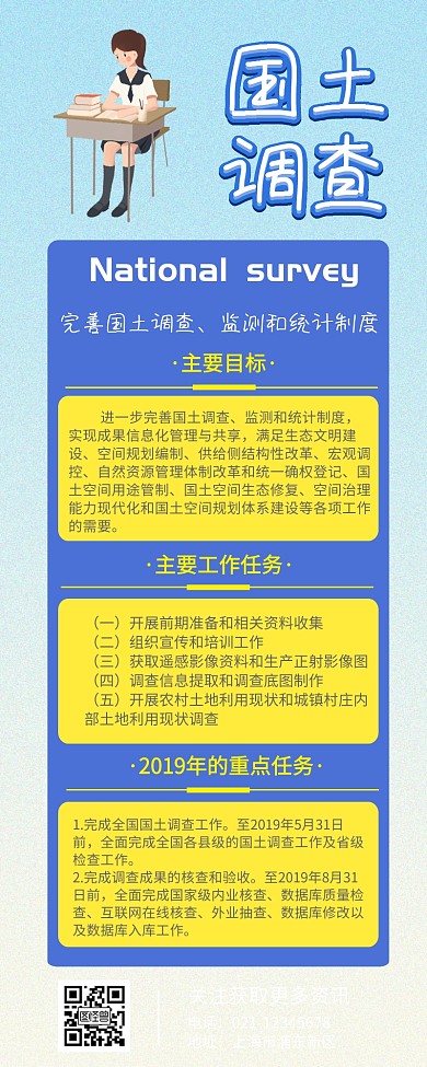 国土调查营销长图