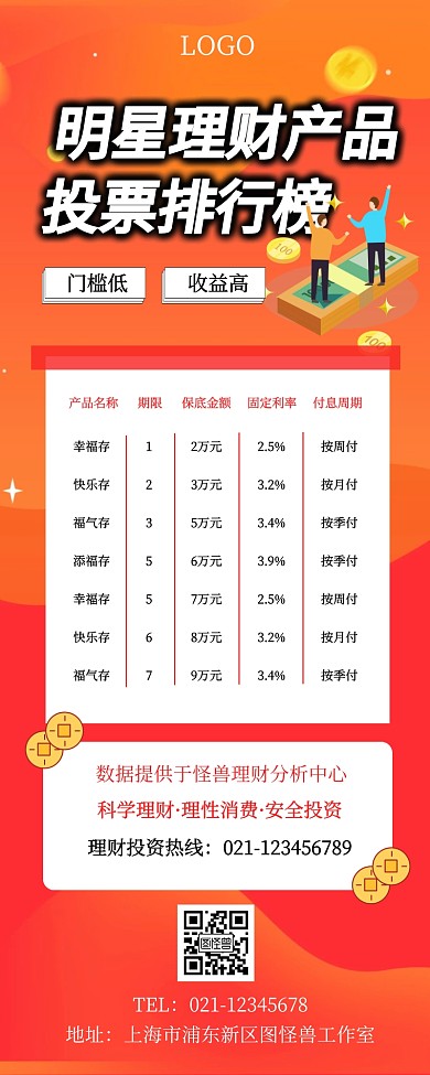 简约风投资理财投票排行榜营销长图