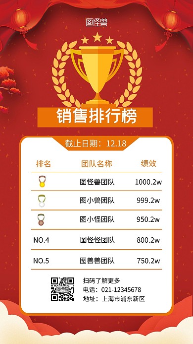 销售业绩排行榜红色简约宣传手机营销海报