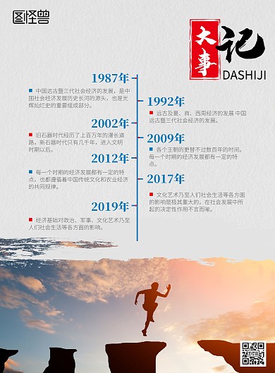 企业发展时间抽历程宣传海报