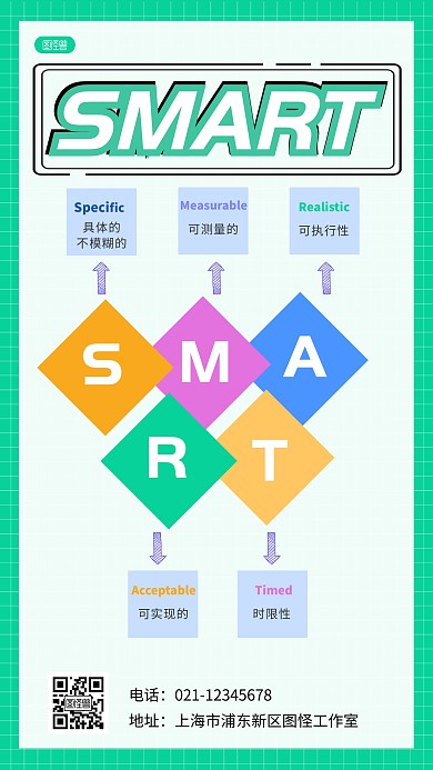 SMART原则科普用图手机海报