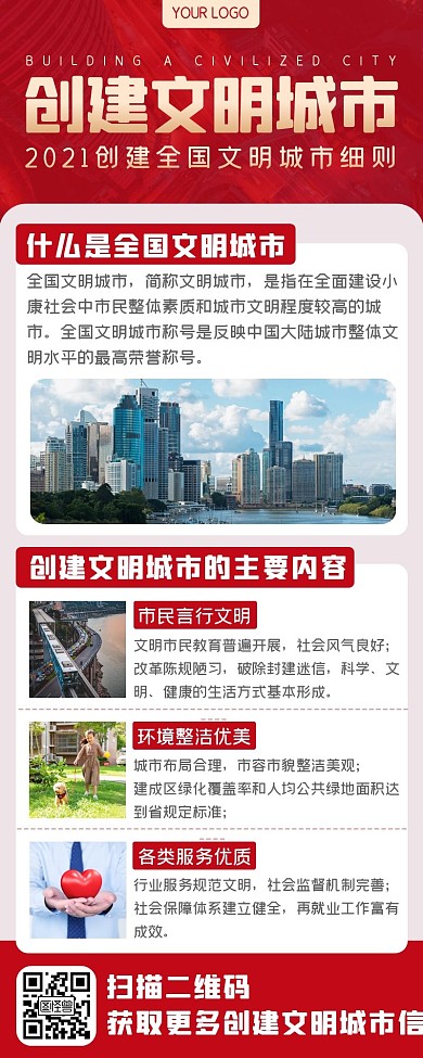 红色创建全国文明城市图解介绍细则长图