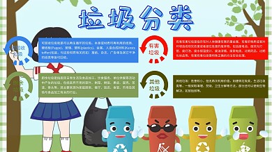 垃圾分类手抄报模板