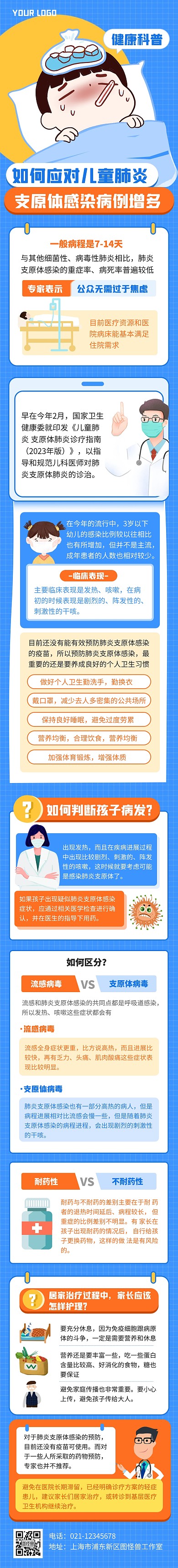 儿童肺炎支原体感染应对措施科普文章长图