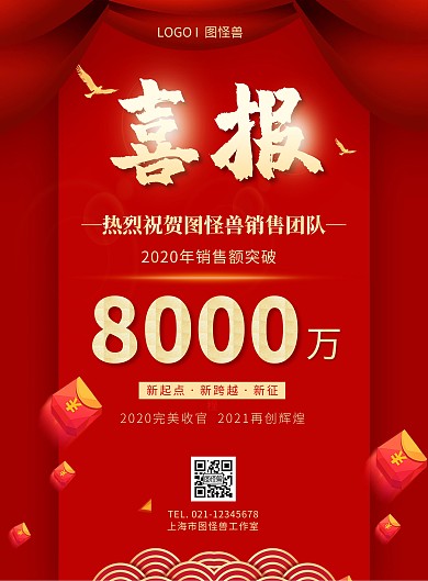 2021红色大气销售业绩喜报
