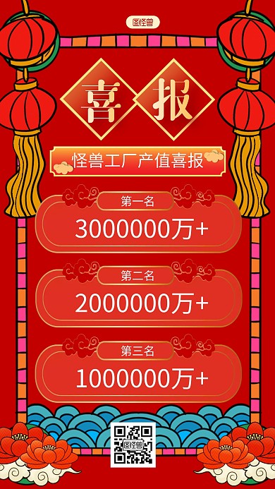 红色国潮产值喜报贺报战报手机海报