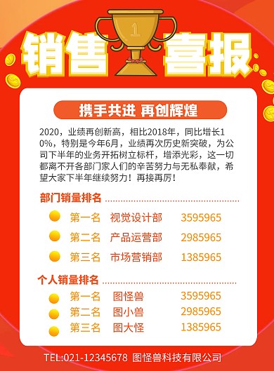 企业销售喜报印刷海报