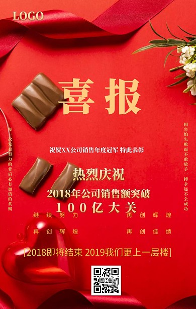 红色大气奖杯公司战报业绩战报手机海报企业事迹
