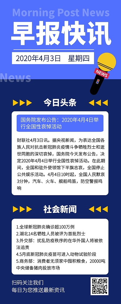 扁平创意早报快讯营销长图