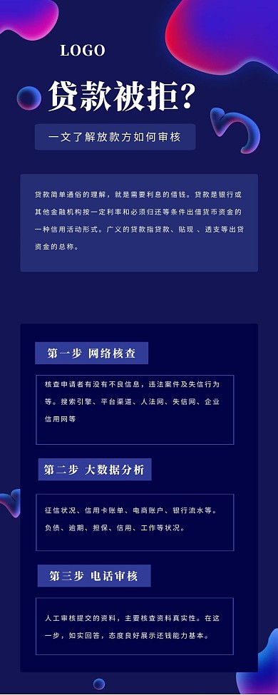 科技感渐变如何贷款营销长图