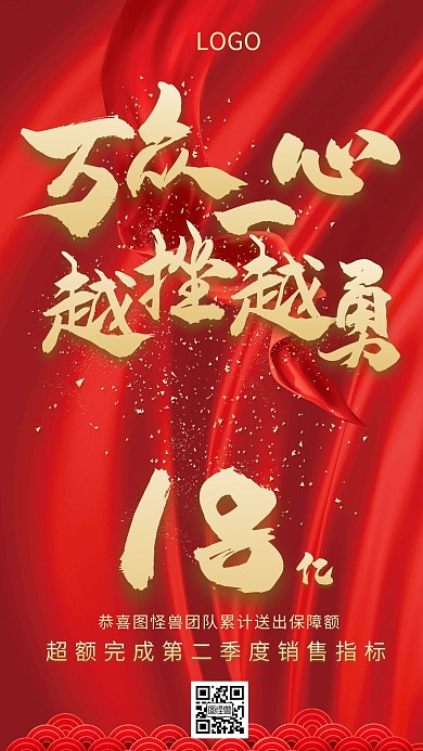 销售战报喜报红金创意手机海报