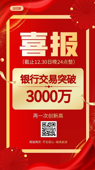 红色质感银行交易额喜报手机海报
