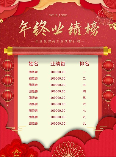 简约大气年终业绩排行榜海报