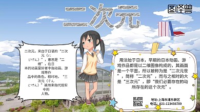 二次元手抄报宣传海报