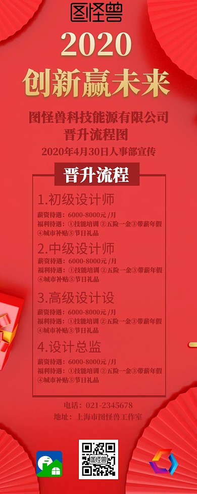 晋升流程图营销长图