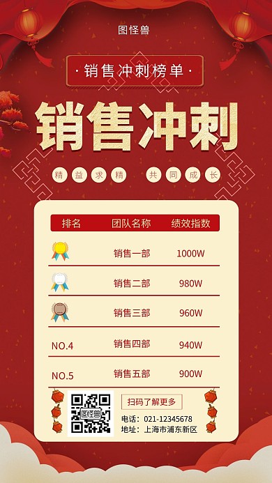 销售冲刺榜单红色简约大气喜庆手机营销海报