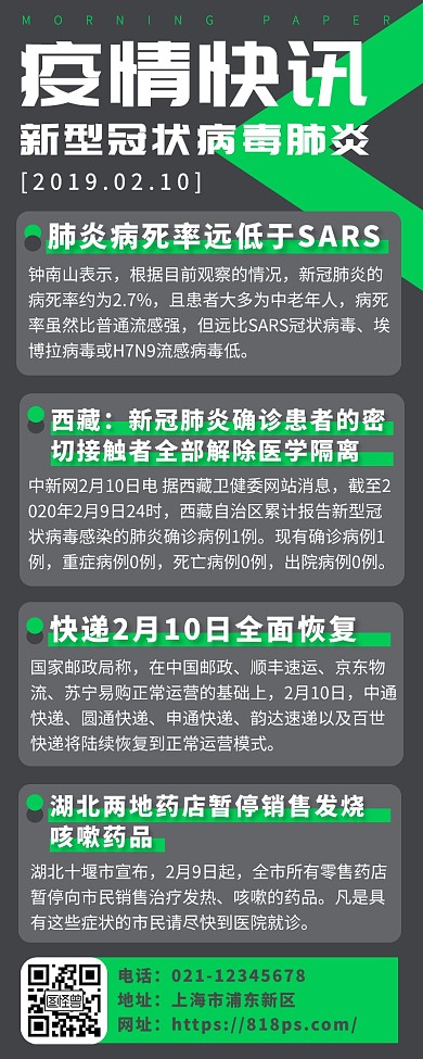 新型冠状病毒肺炎疫情快报日报快讯长图