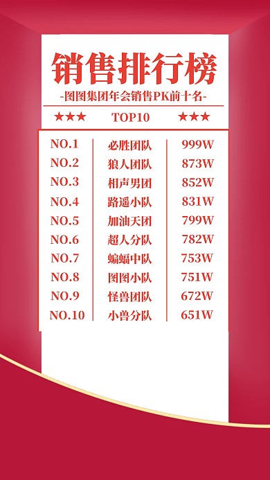 创意奖状年会销售PK宣传手机海报