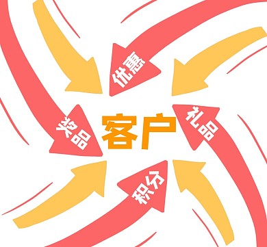 8个箭头回馈客户朋友圈封面