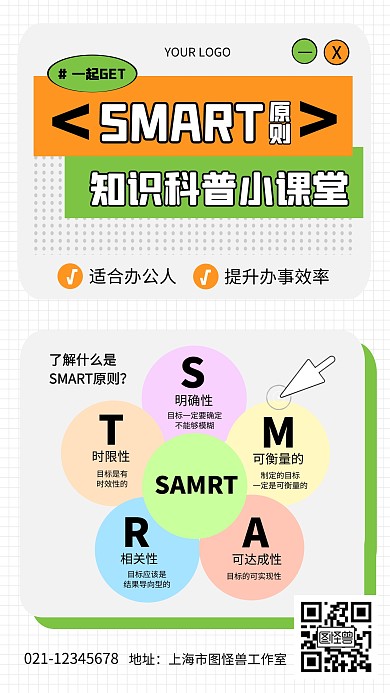 SMART目标管理科普模型学习手机海报