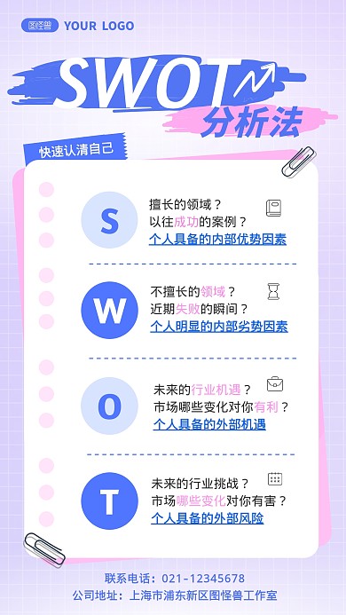 SWOT模型经典态势分析个人规划