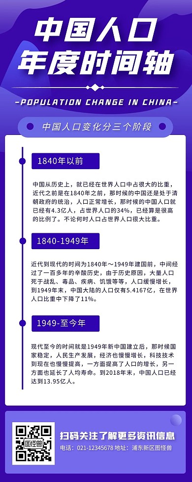 紫色简约扁平风中国人口时间轴营销长图