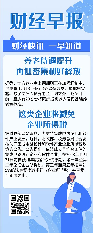 简约财经早报营销长图