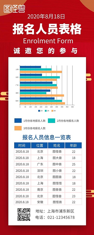 红色简约大气人员报名表格营销长图