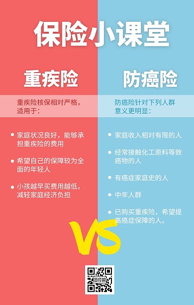 保险小课堂拼接手机海报