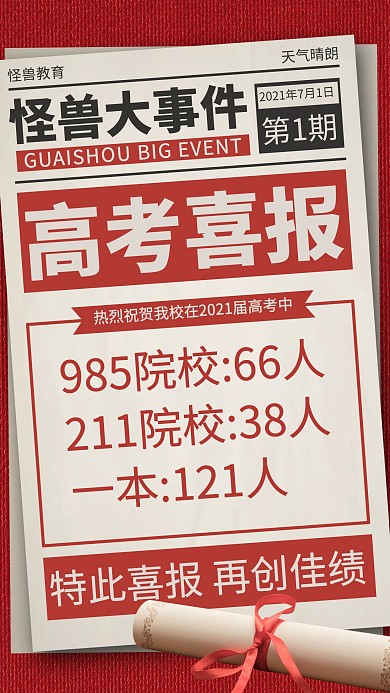 2021喜庆大气喜报捷报高考放榜海报