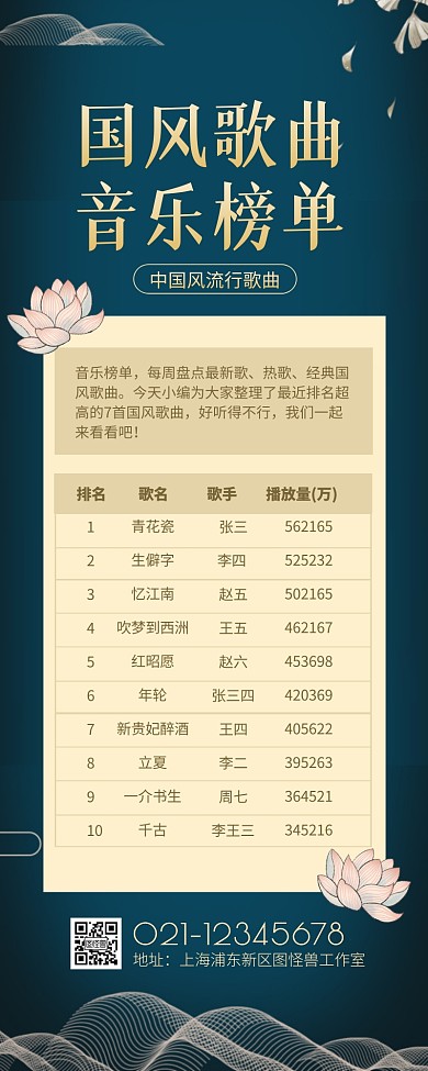 蓝色手绘花中国风歌曲播放排名营销长图