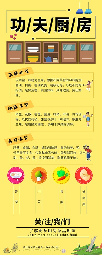 美味厨房 菜品 易拉宝